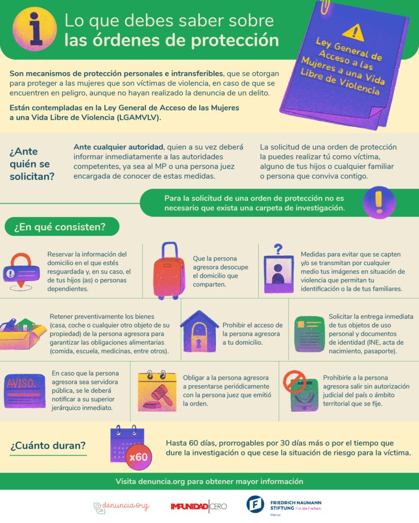 El derecho de las mujeres a una vida libre de violencia Impunidad Cero Infografia10 Ordenes